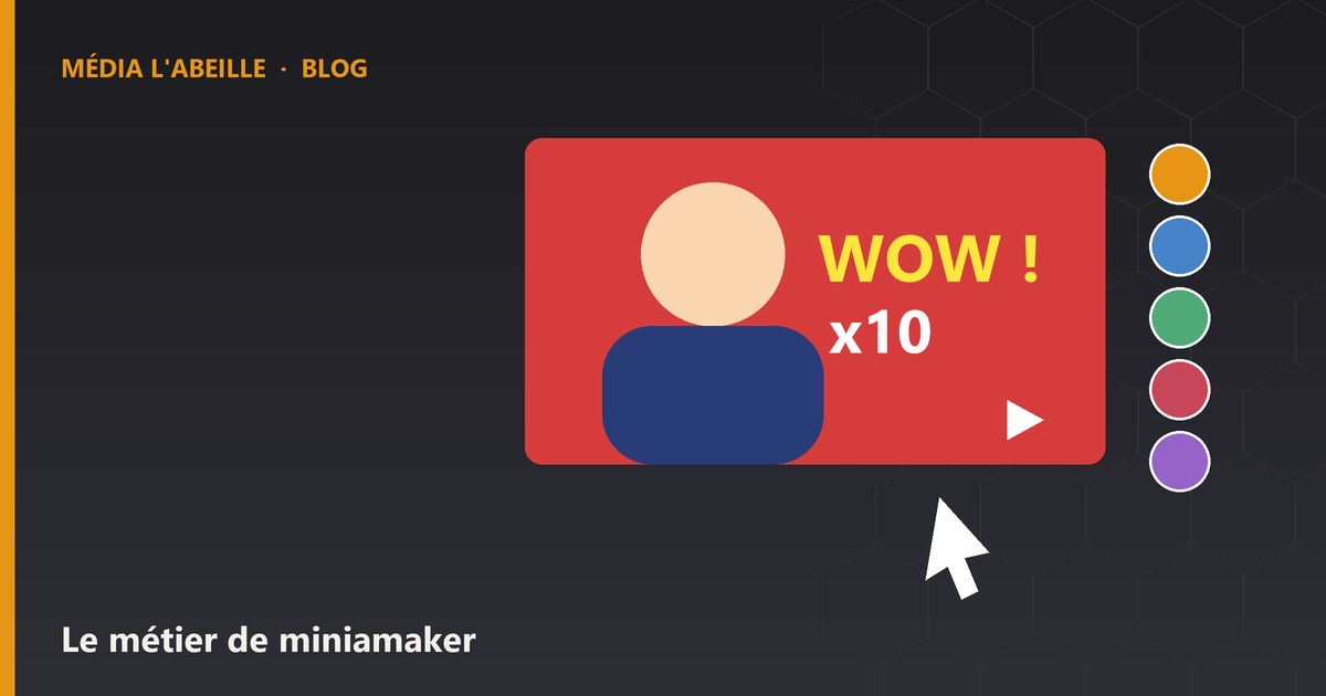 Le métier de miniamaker